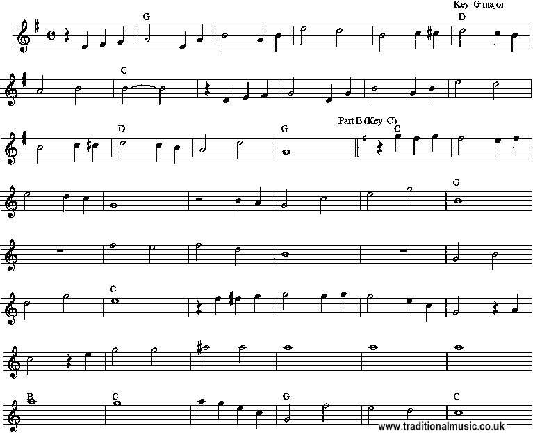 http://www.traditionalmusic.co.uk/bluegrass-songbook/014238.GIF
