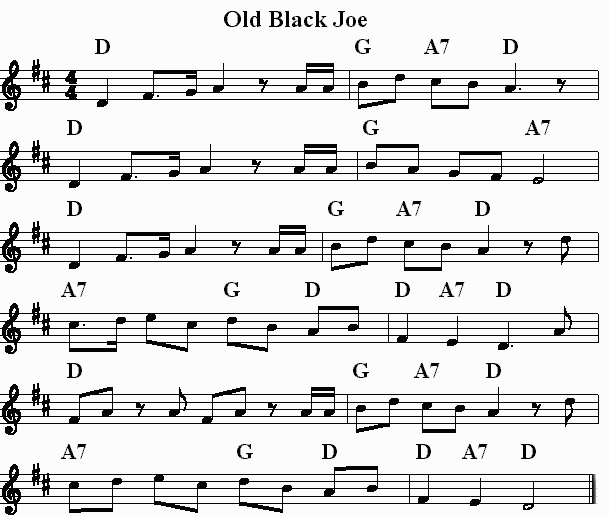http://www.oocities.org/brucelegs_2000/Song_Tabs/OldBlackJoe.gif