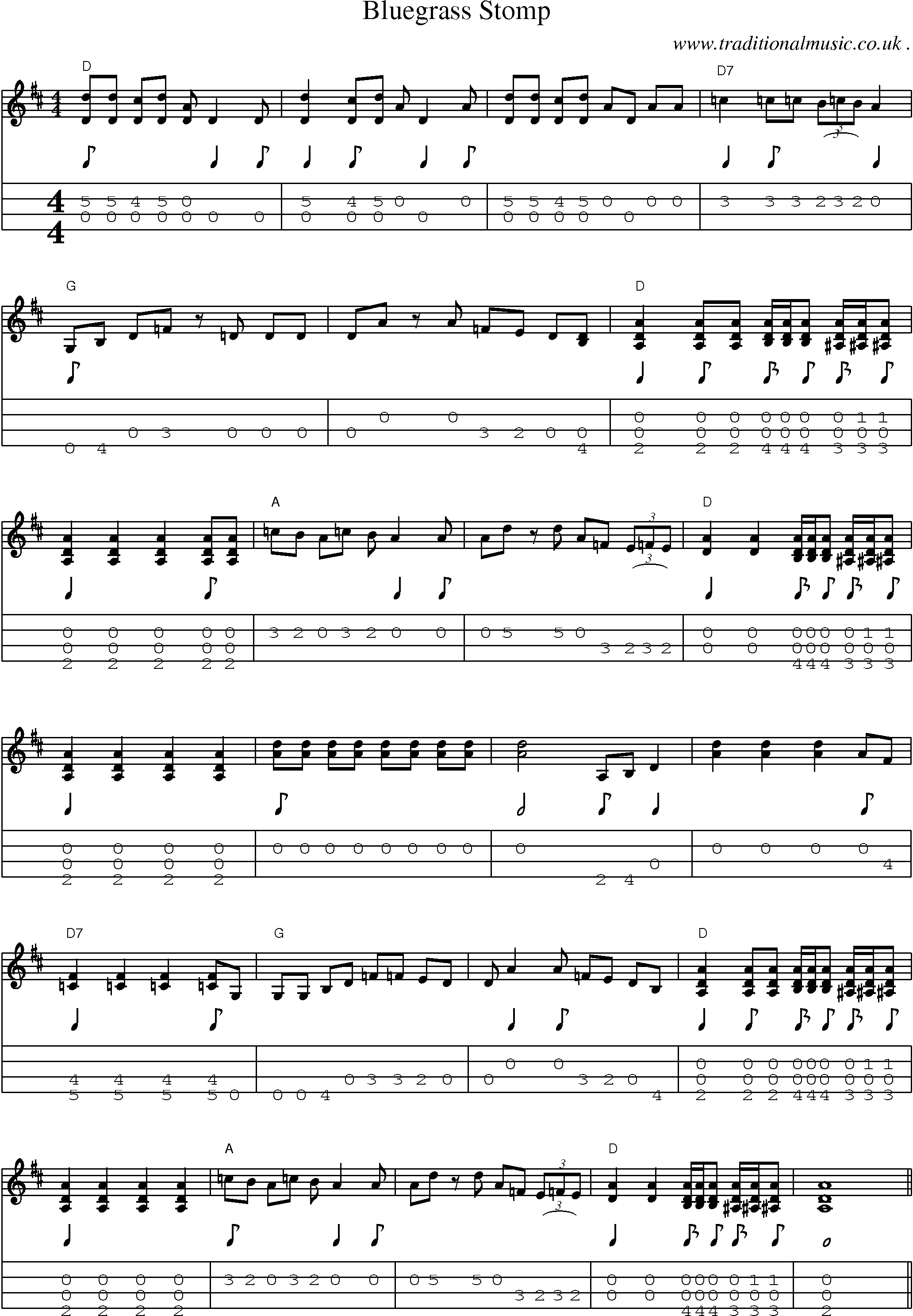 http://www.traditionalmusic.co.uk/american-mandolin-tab/png/bluegrass_stomp.png