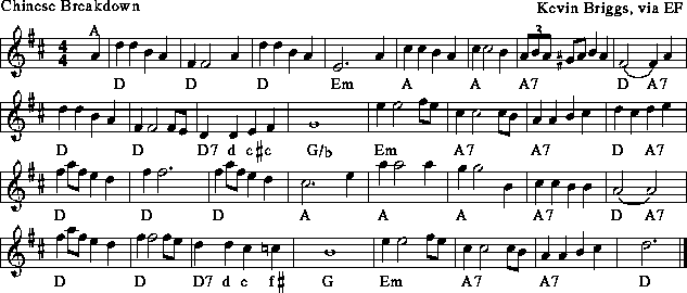 http://www.chezfred.org.uk/freds/music/tunes/reels.gif/chinese.breakdown.gif