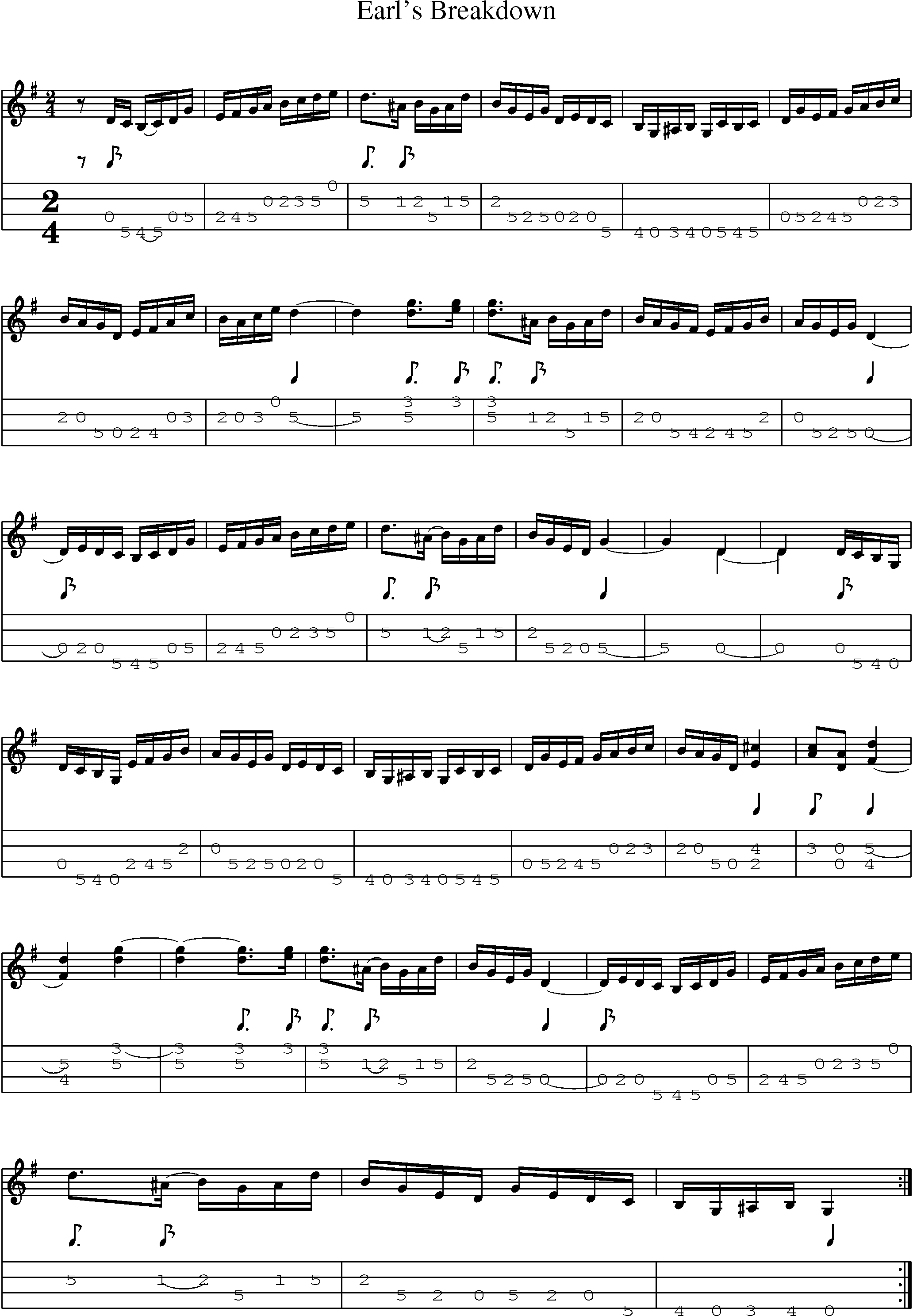 http://www.traditionalmusic.co.uk/american-mandolin-tab/png/earls_breakdown.png