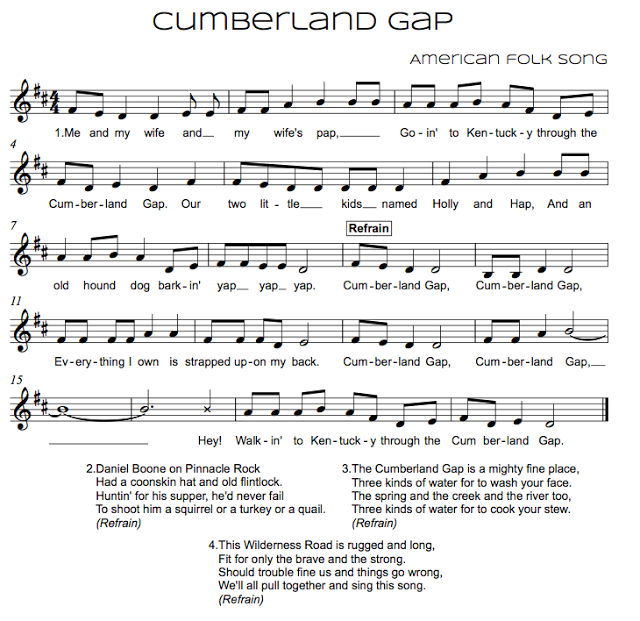 Settlers traveling on the Wilderness Road through the Cumberland Gap